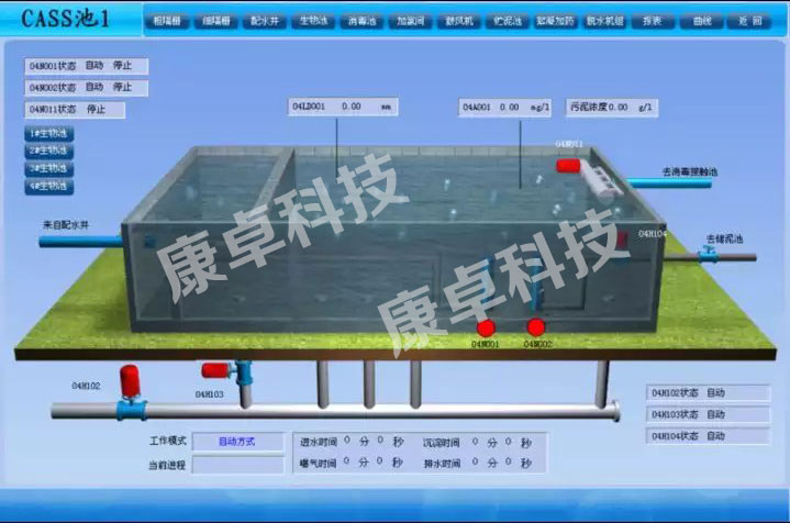 工程案例：污水处理厂上位机监控系统