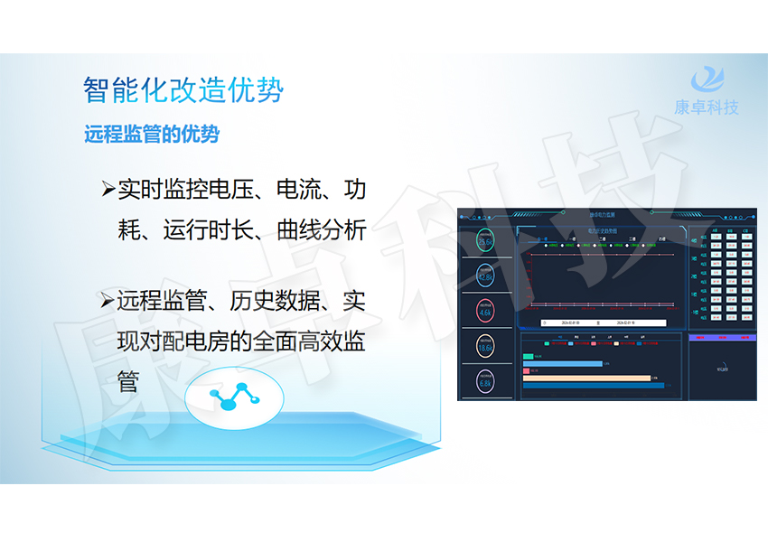配电房远程监管改造项目，配电室变电站可视化智能监控方案